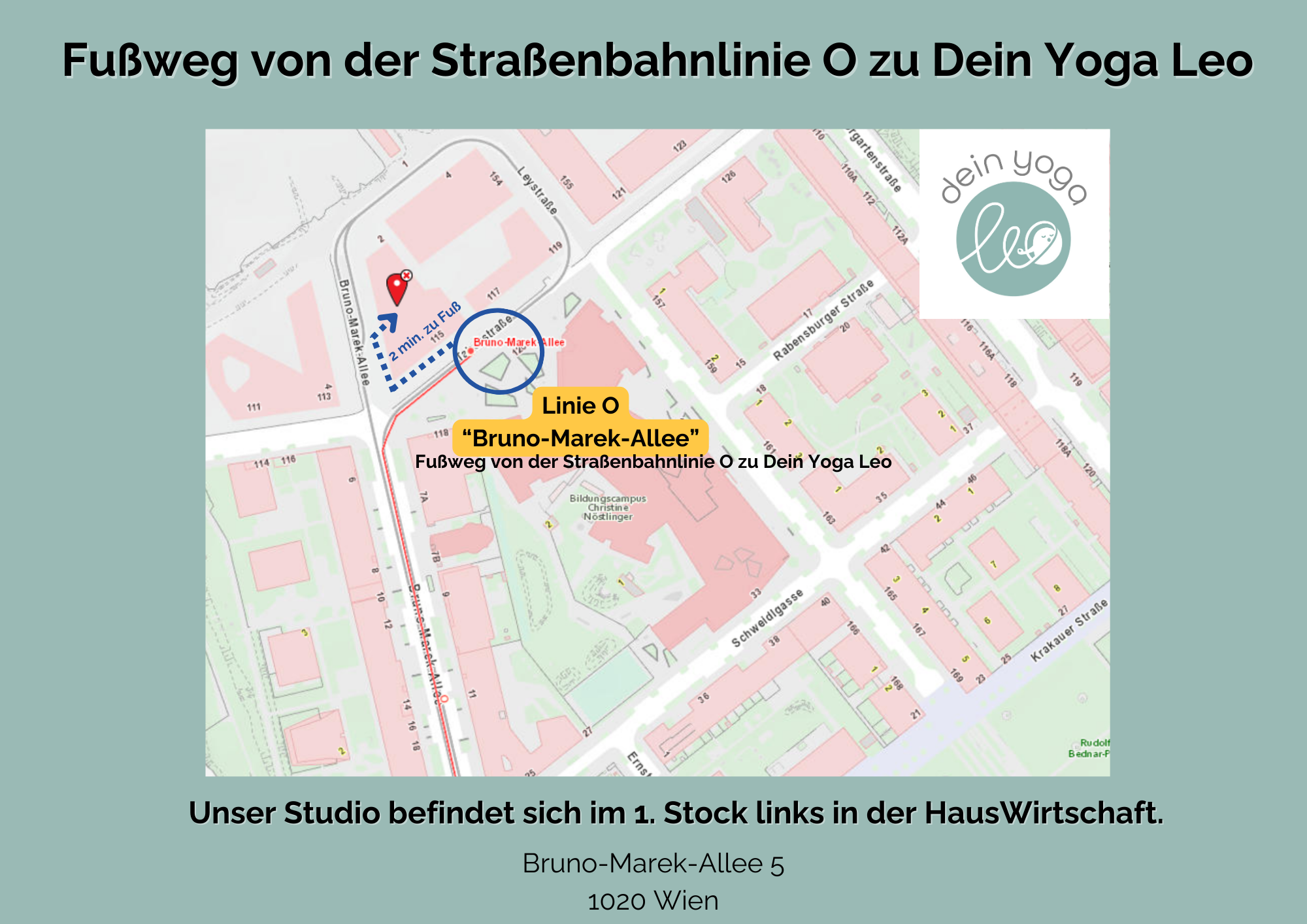 Fusswegbeschreibung von der Strassenbahn zu Yoga Leo